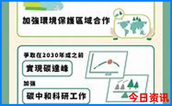8月份去新疆旅游都需要准备什么