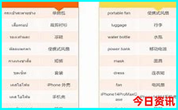 暑假最适合去哪里旅游?