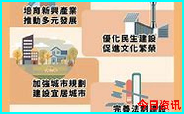 云南滇池旅游攻略必去景点